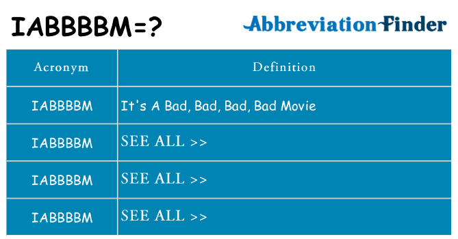 What does iabbbbm stand for