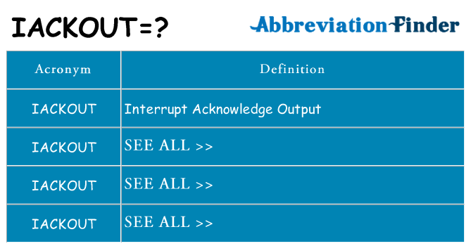 What does iackout stand for