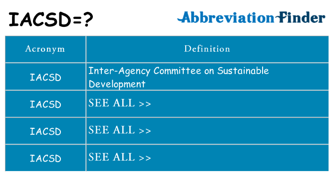 What does iacsd stand for