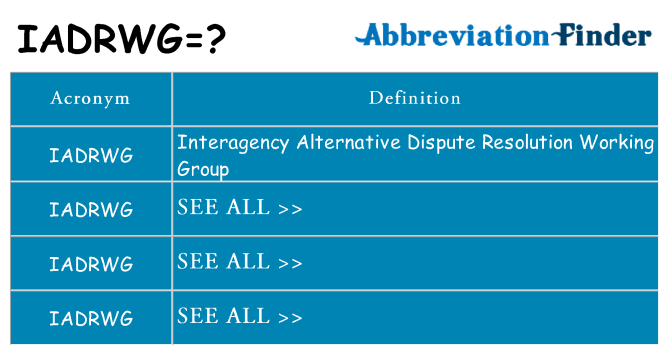 What does iadrwg stand for