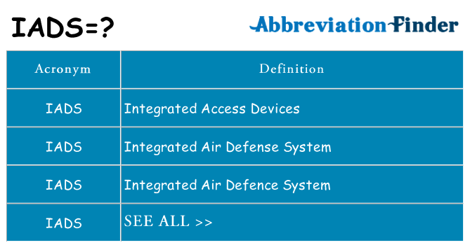 What does iads stand for