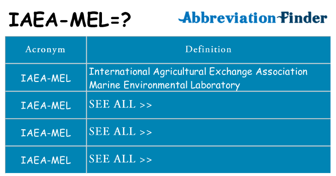 What does iaea-mel stand for
