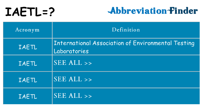 What does iaetl stand for