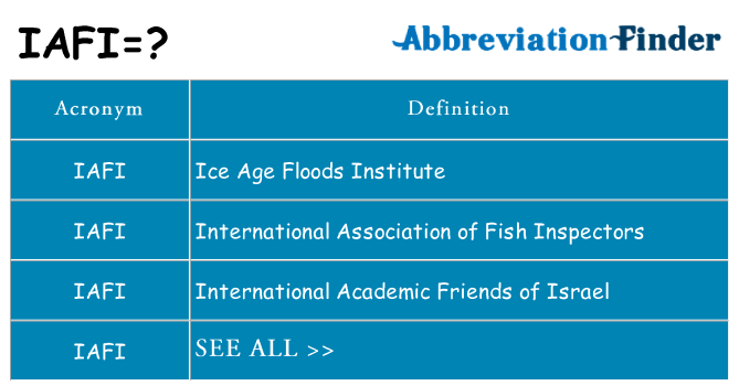 What does iafi stand for