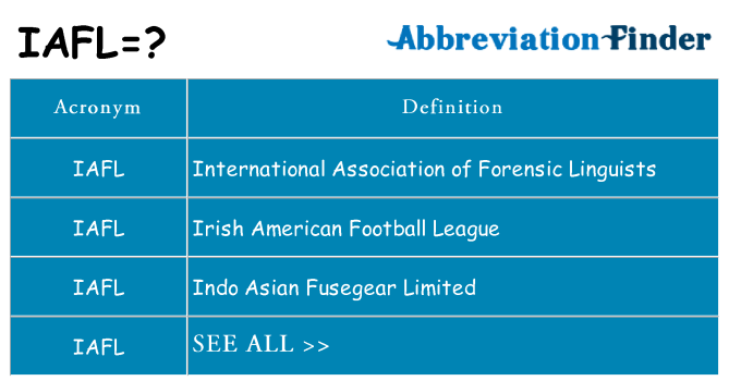 What does iafl stand for