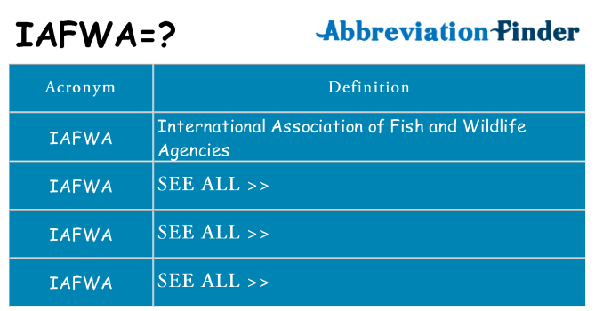 What does iafwa stand for