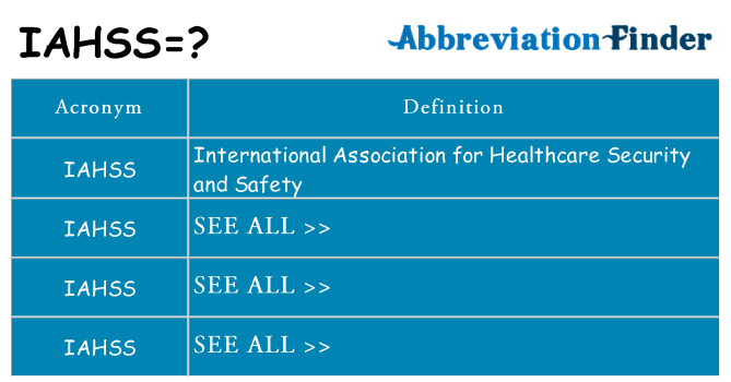 What does iahss stand for