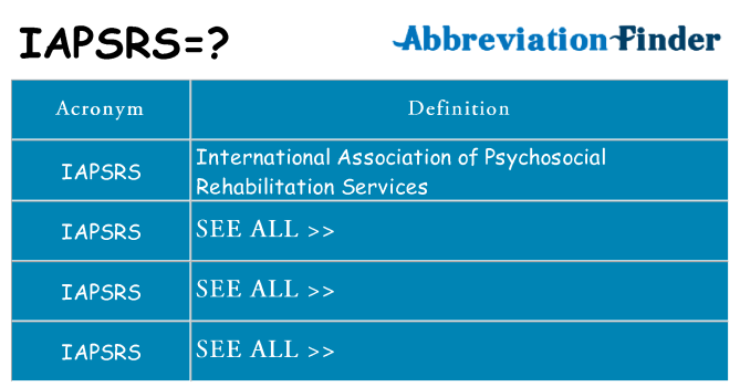What does iapsrs stand for