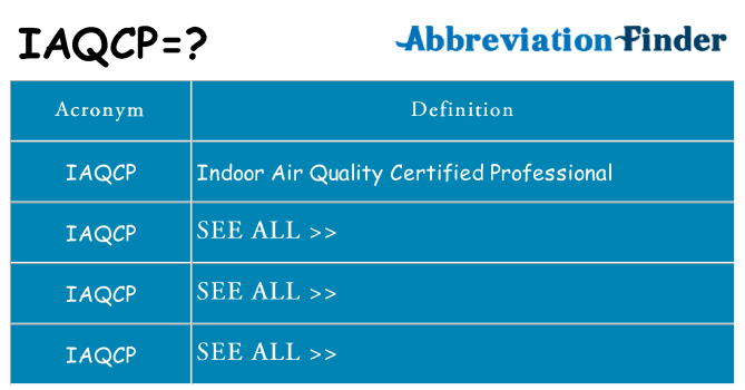 What does iaqcp stand for