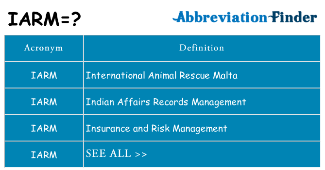 What does iarm stand for