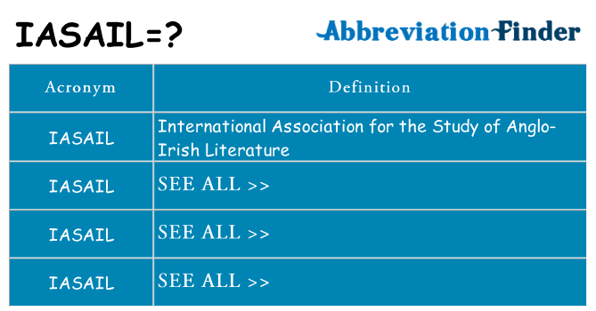 What does iasail stand for