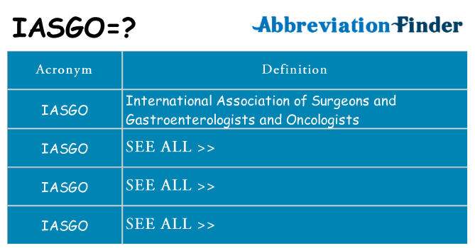 What does iasgo stand for