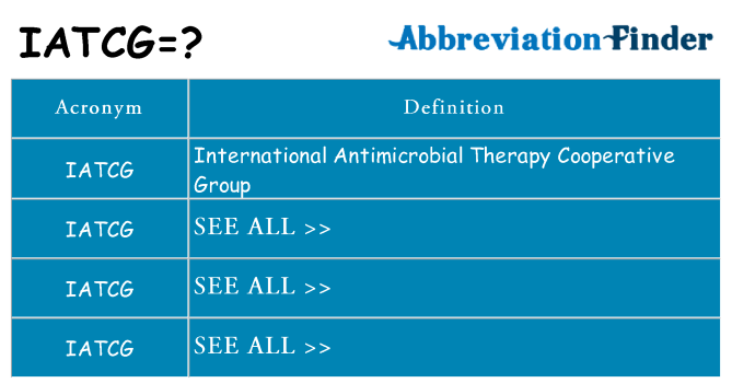 What does iatcg stand for