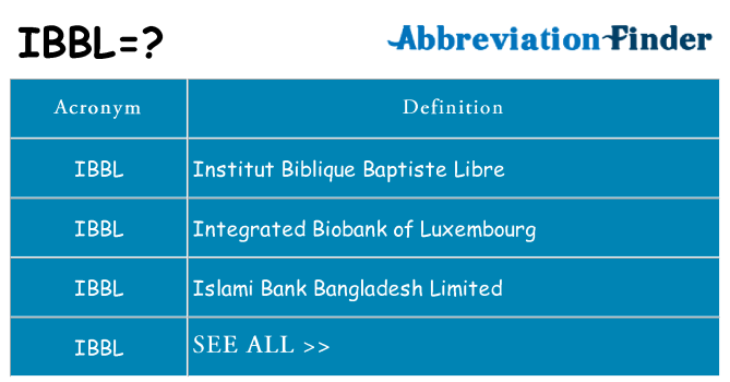 What does ibbl stand for