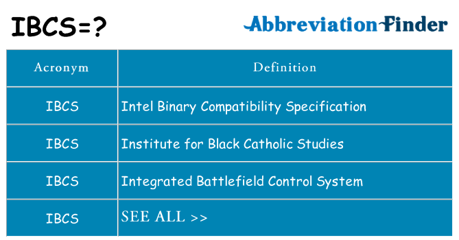 What does ibcs stand for