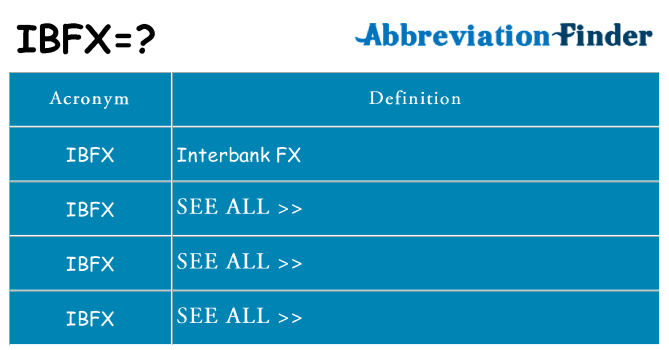 What does ibfx stand for