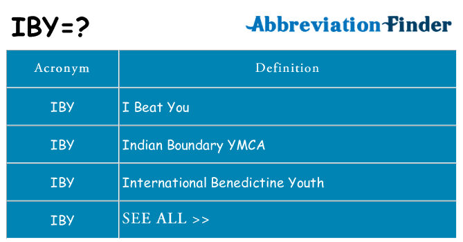 What does iby stand for