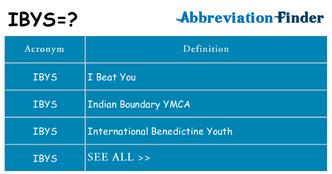 What does ibys stand for