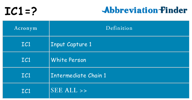 What does ic1 stand for