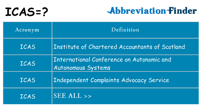 What does icas stand for