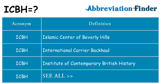 What does icbh stand for