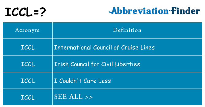 What does iccl stand for