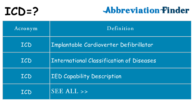 What does icd stand for
