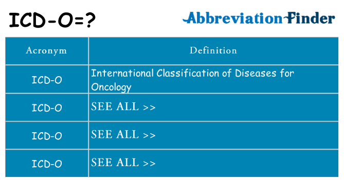 What does icd-o stand for