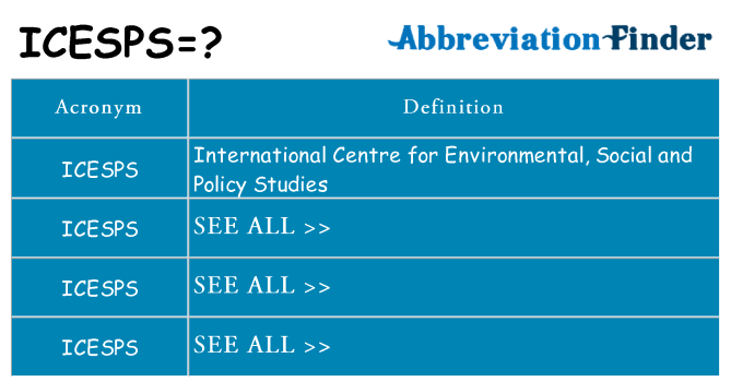 What does icesps stand for