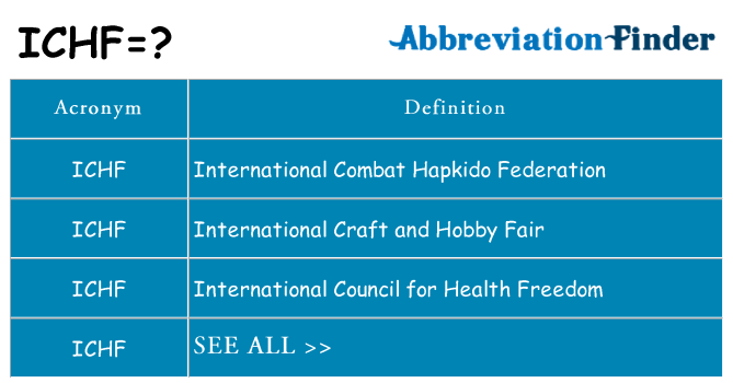 What does ichf stand for