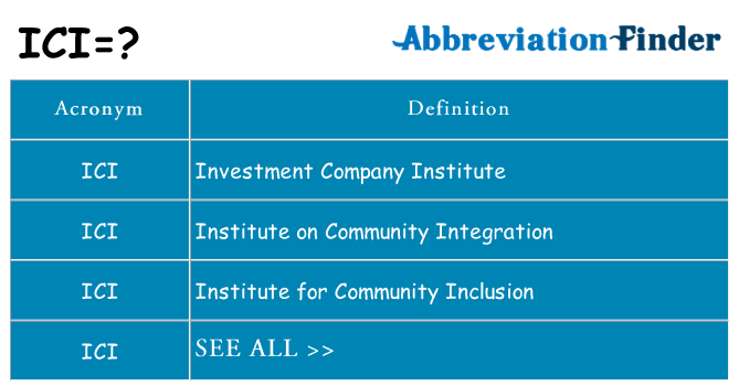 What does ici stand for