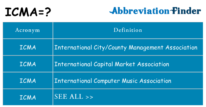 What does icma stand for