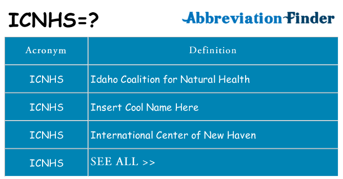 What does icnhs stand for