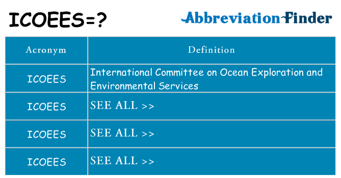 What does icoees stand for