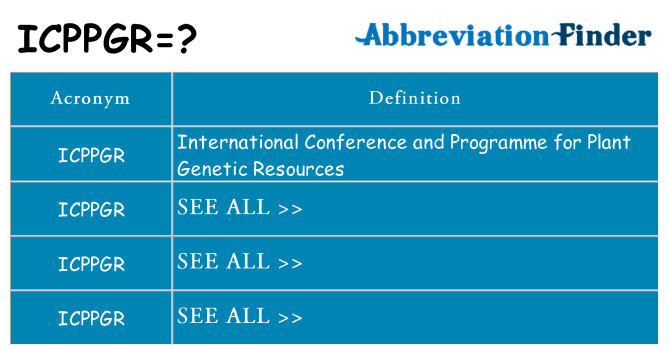 What does icppgr stand for