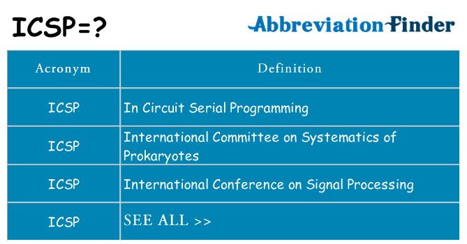 What does icsp stand for