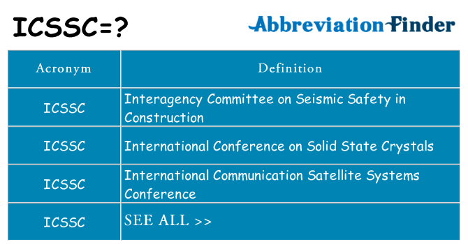 What does icssc stand for