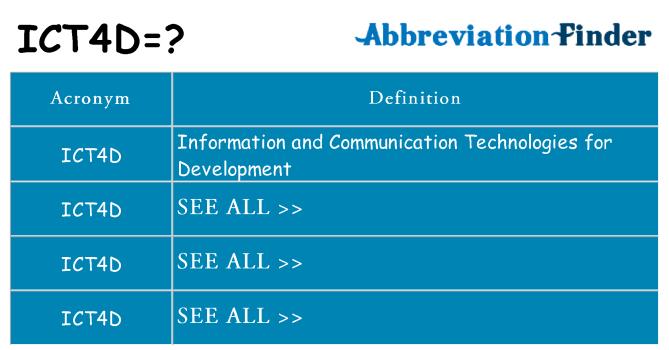 What does ict4d stand for