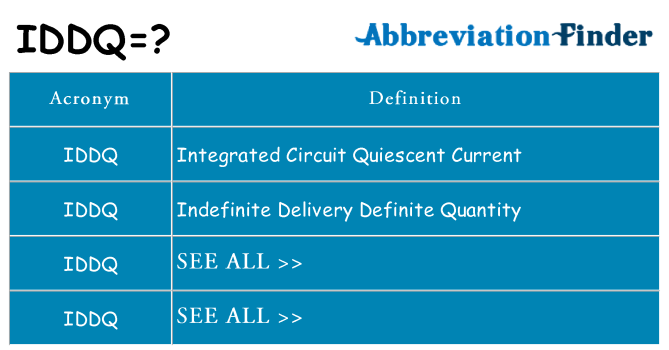 What does iddq stand for