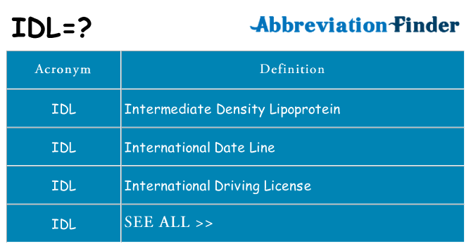 What does idl stand for