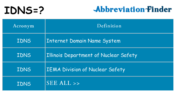 What does idns stand for