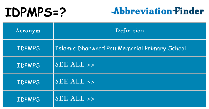What does idpmps stand for