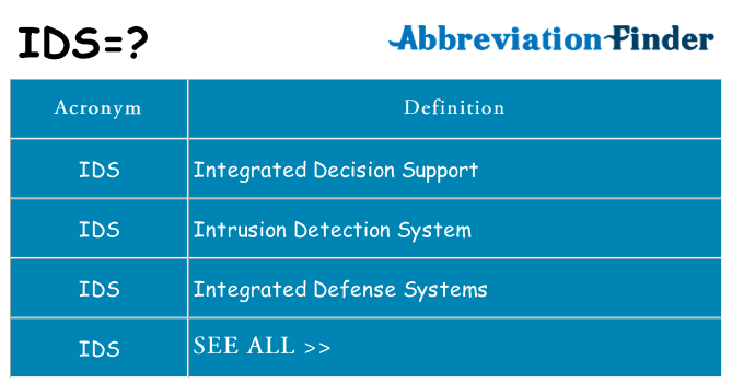 What does ids stand for