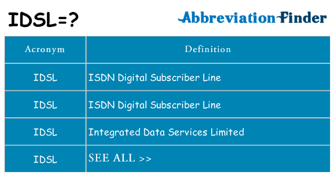 What does idsl stand for