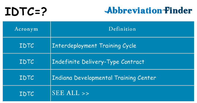 What does idtc stand for