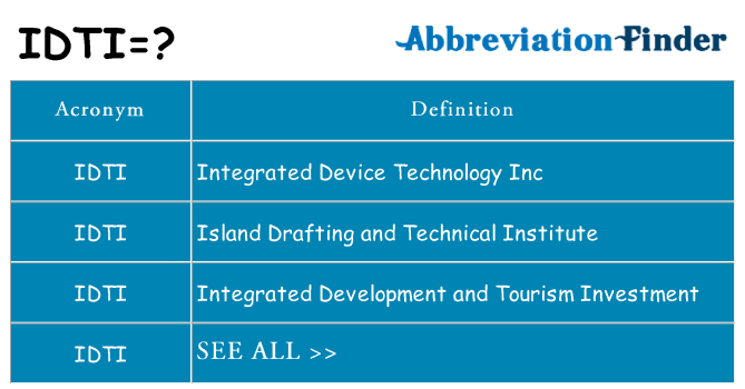 What does idti stand for