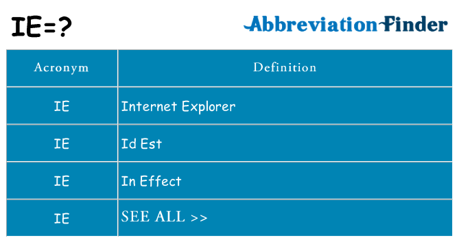 What does ie stand for