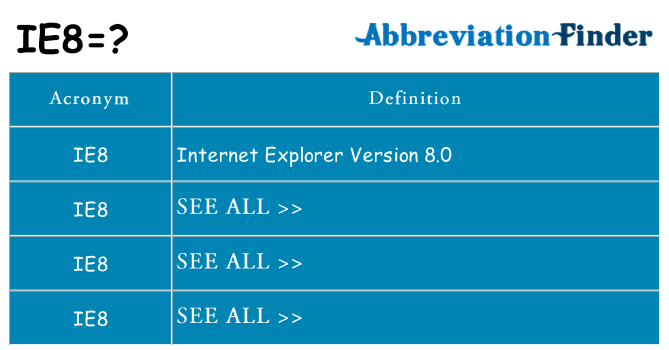 What does ie8 stand for