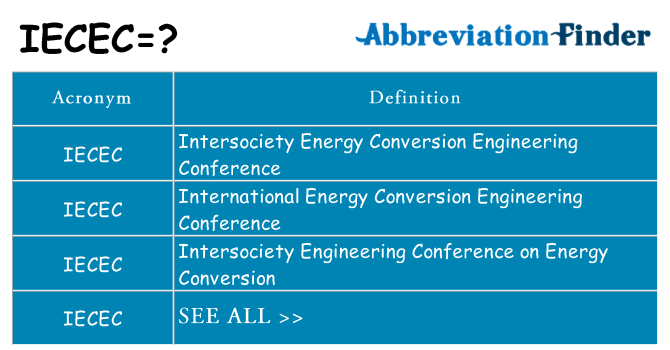 What does iecec stand for