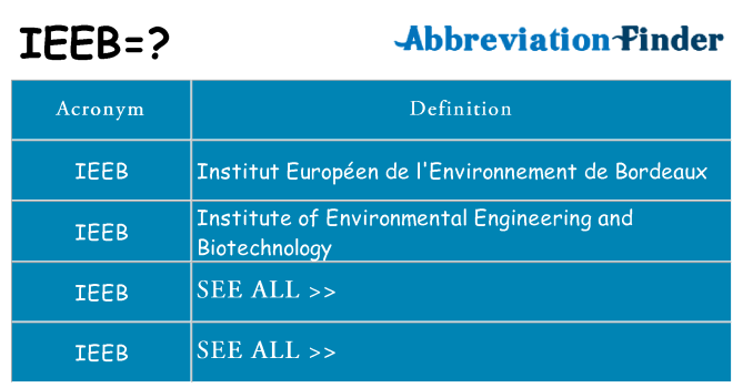 What does ieeb stand for